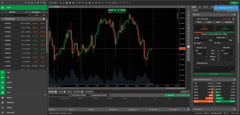 Ctrader download