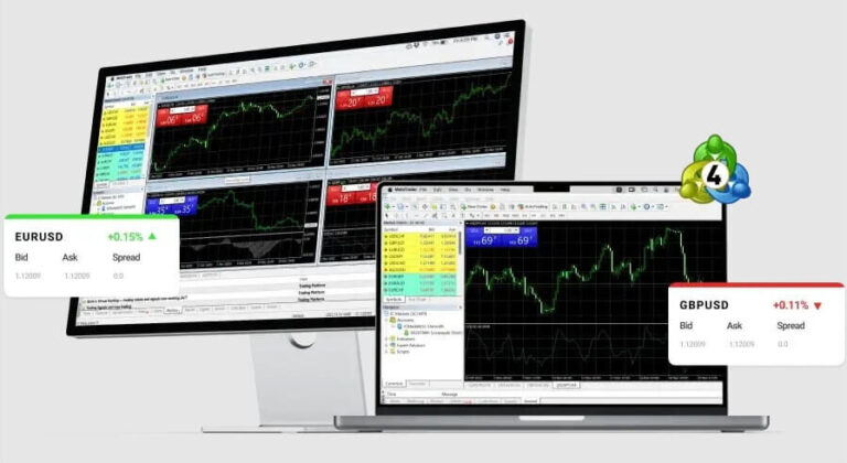 ICMarkets Review - Mt4 - coinexx review