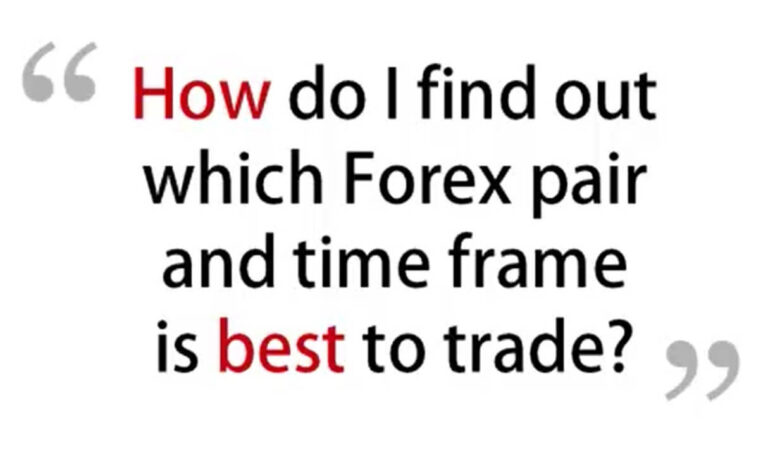 Forex Trendy Review