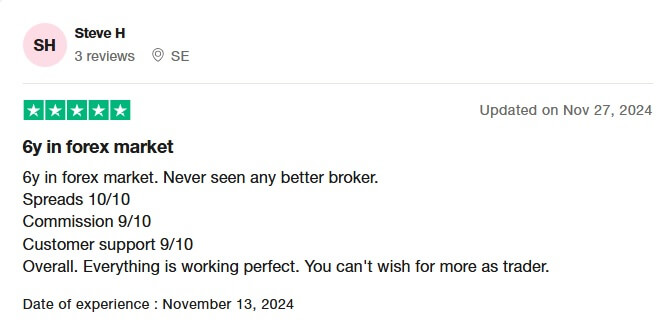 ICTrading Review - Trustpilot Review 3 (1)