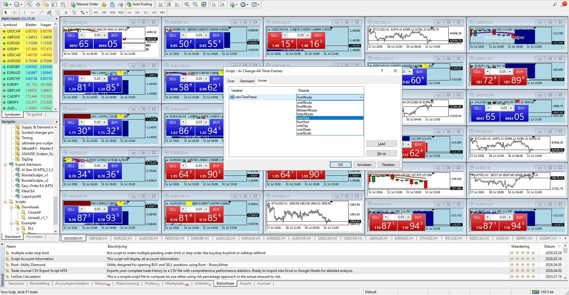 How to change all timeframes at once on MT4 tutorial — ForexMundo